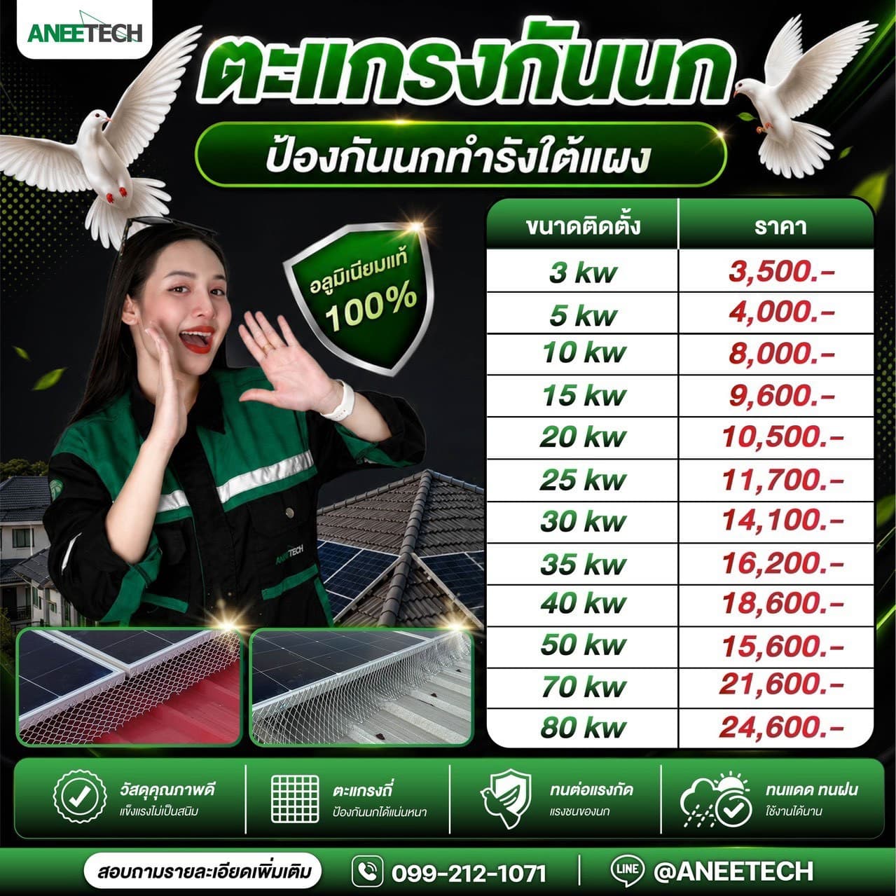 ตะแกรงกันนก ANEETECH สำหรับระบบ 3 kW
